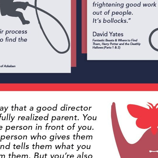 12 Great Directors on Working with Actors - Infographic - Zacuto
